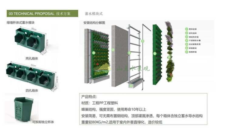 植物墙设计方案