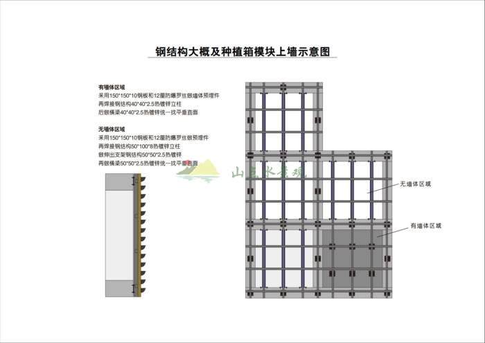 融合体入口处绿植墙设计