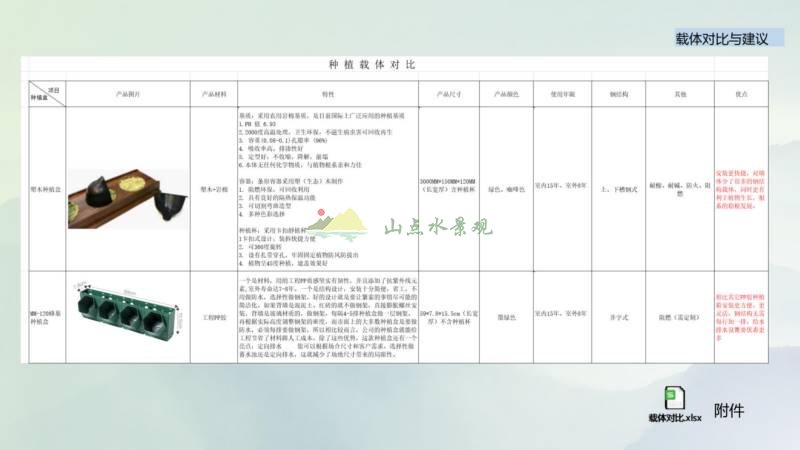 隧道垂直绿化