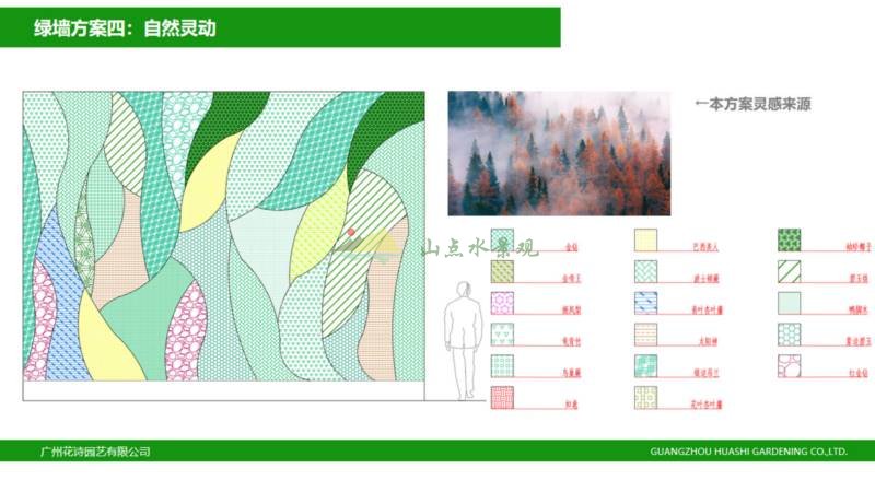 围挡绿化项目