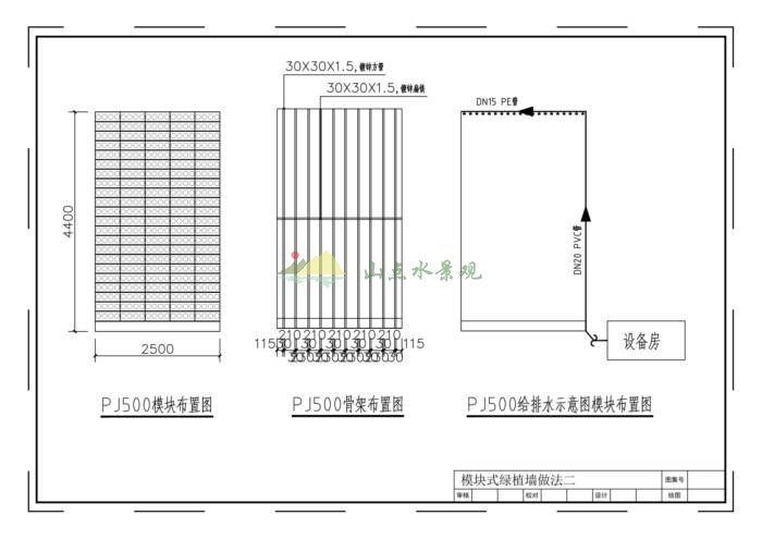 绿植景观围挡