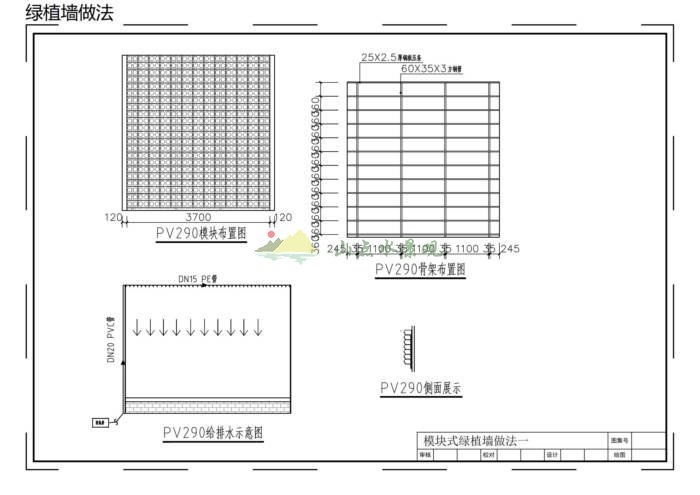 绿植景观围挡