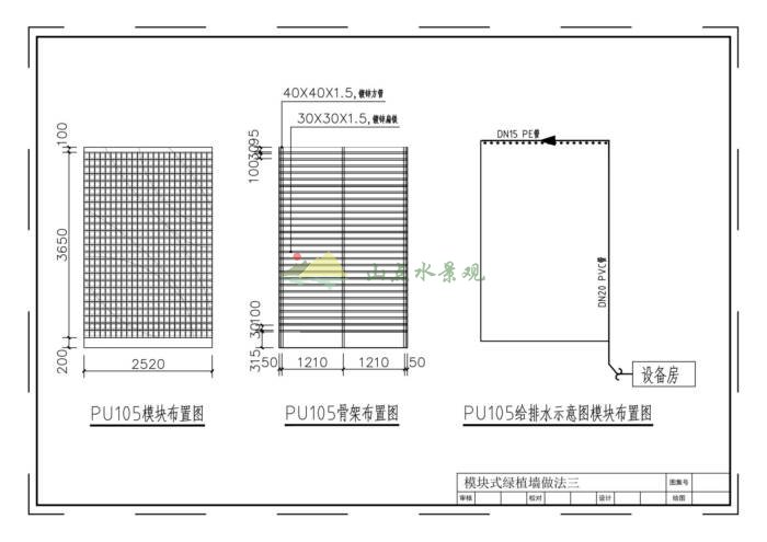 绿植景观围挡