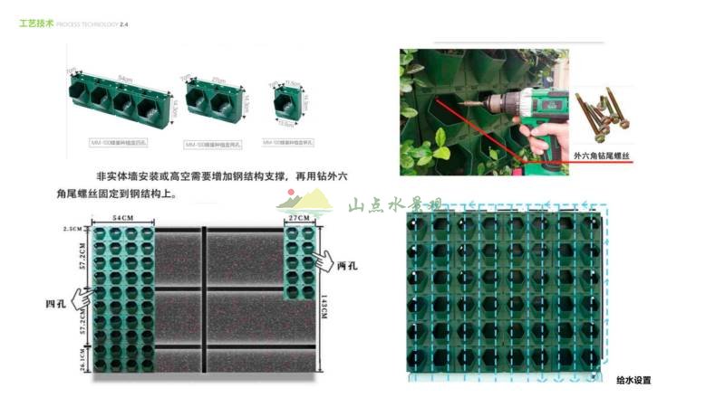 中交汇通植物墙工程