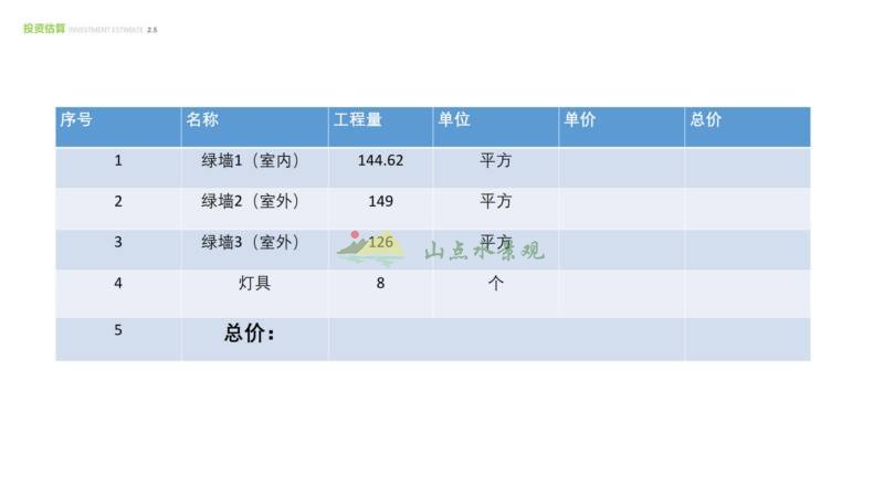 中交汇通植物墙工程