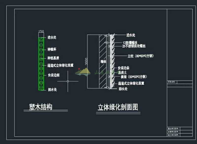 垂直绿化方案分享