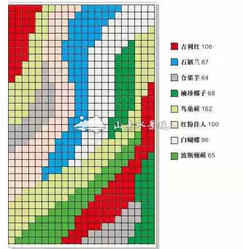 酒店室内垂直绿化