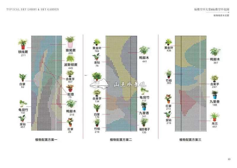 空中花园：酒店室内垂直绿化景观