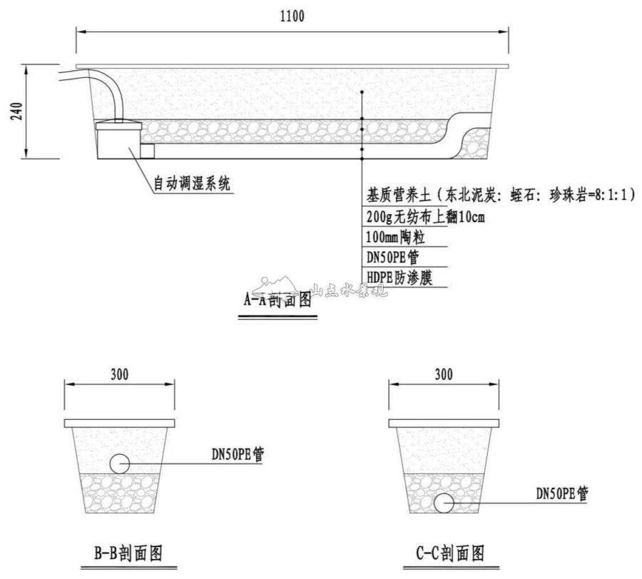 高架桥花箱