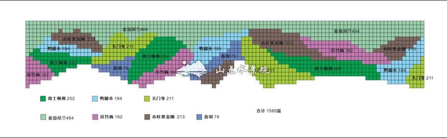 天台植物墙