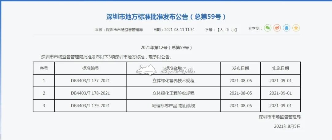 【政策法规】深圳市立体绿化地标颁布实施